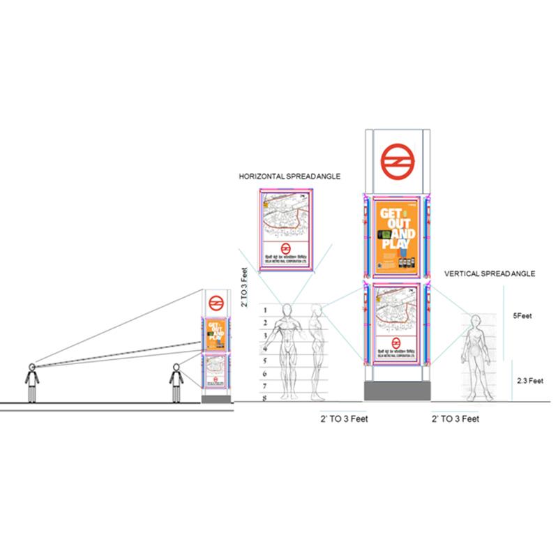 TRIBOARD SIGNAGE