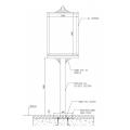 Unipole Signages Center Monted  