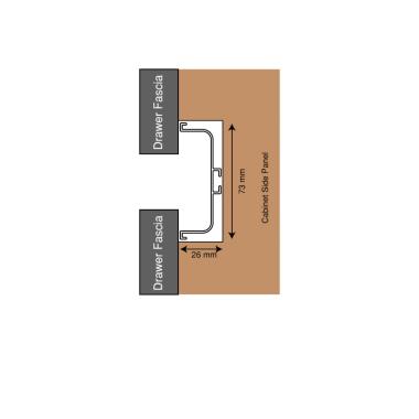 C GOLA PROFILE